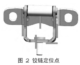 圖2 鉸鏈定位點(diǎn)