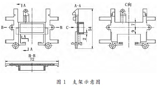 圖１　支架示意圖