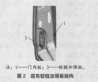 圖2現(xiàn)有鉸鏈加強(qiáng)板結(jié)構(gòu)