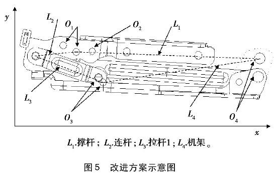 圖5改進(jìn)方案示意圖