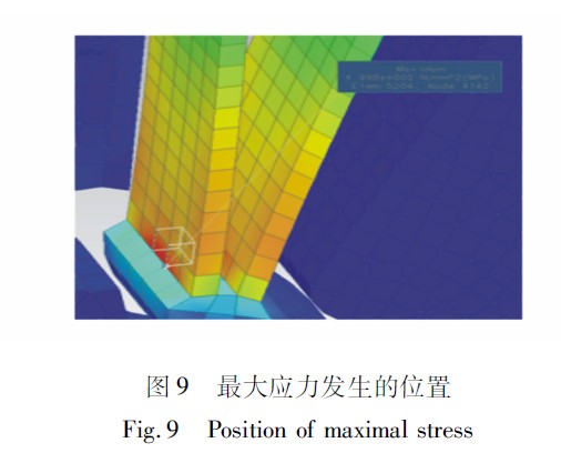 圖9 最大應力發(fā)生的位置