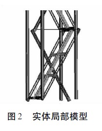 圖2 實體局部模型